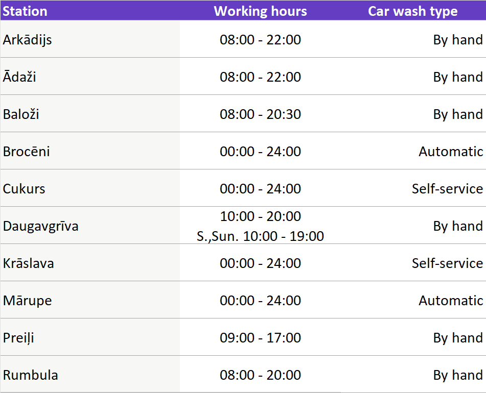 Let your vehicle rest!