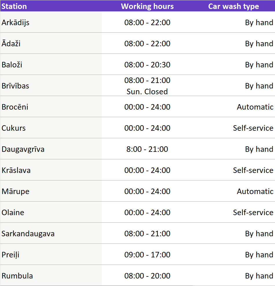 Let your vehicle rest!