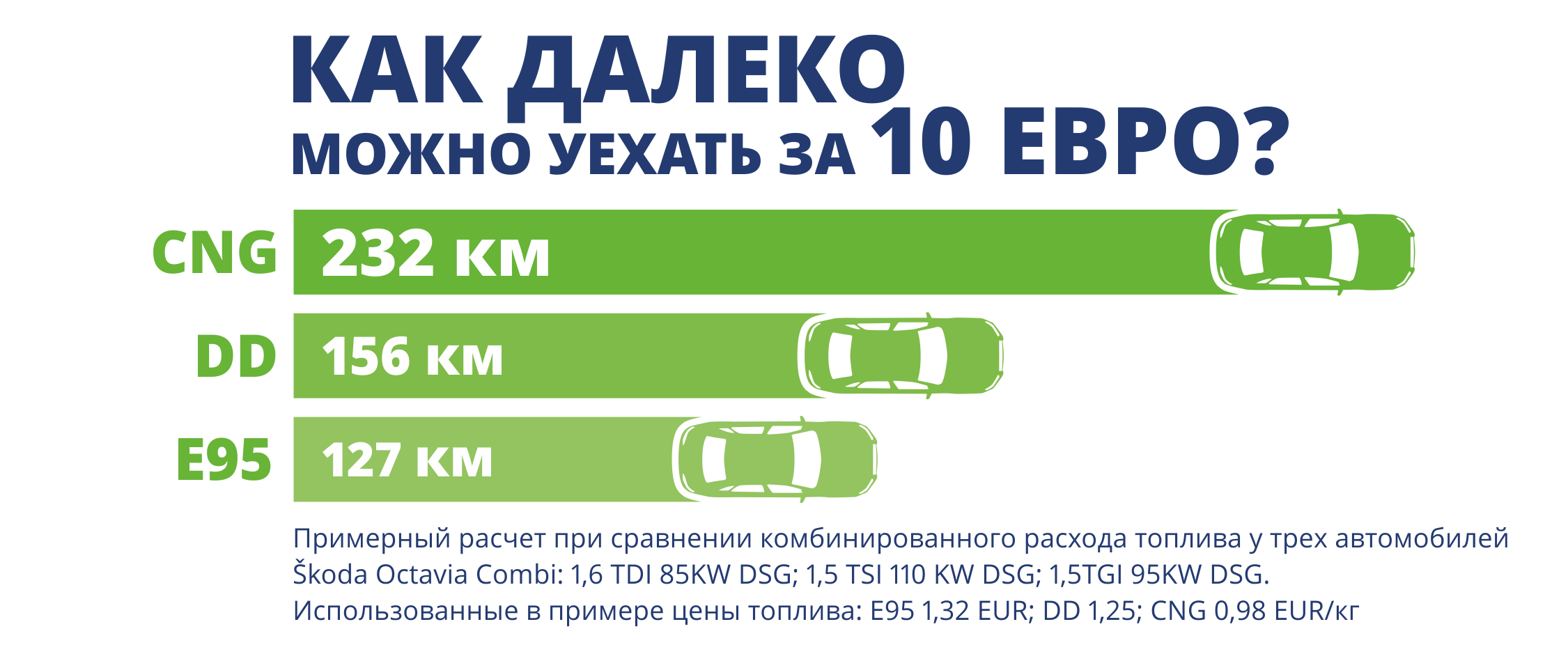 тип двигателя lpg что значит. Смотреть фото тип двигателя lpg что значит. Смотреть картинку тип двигателя lpg что значит. Картинка про тип двигателя lpg что значит. Фото тип двигателя lpg что значит